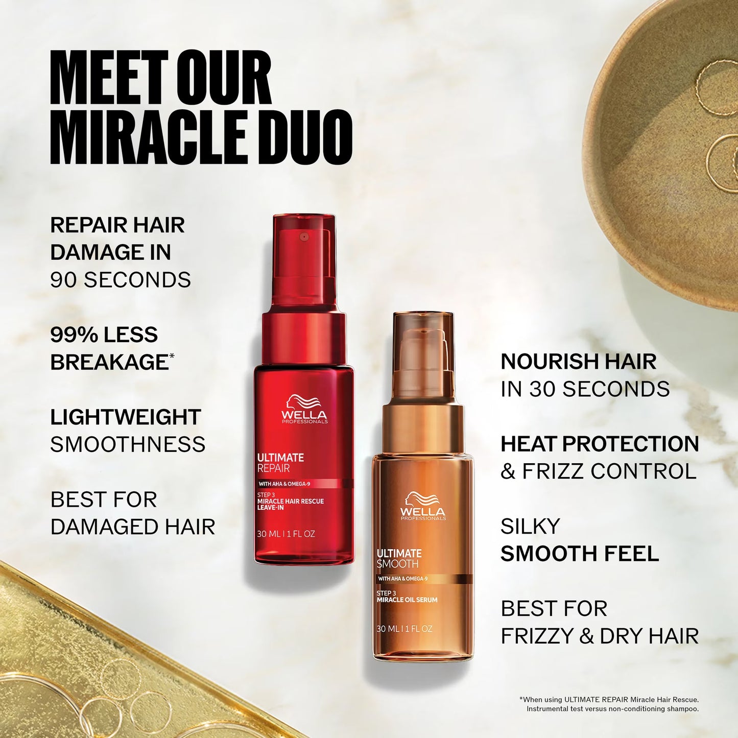 Ultimate Miracle Rescue